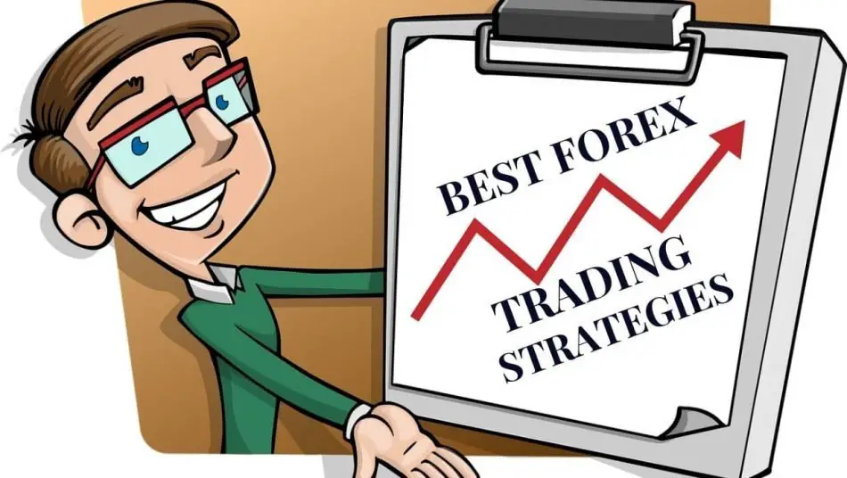 Best Forex Trading Strategies