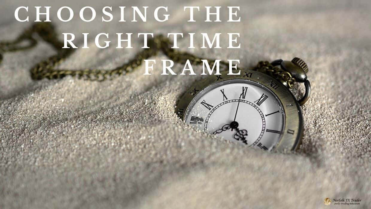 Choosing The Right Time Frame (1)