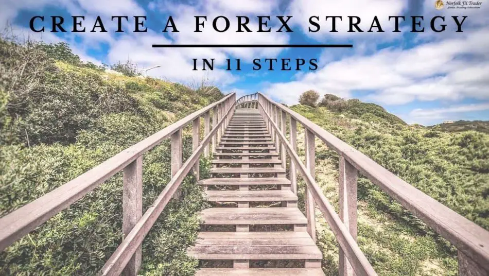 how can i create my own forex strategy