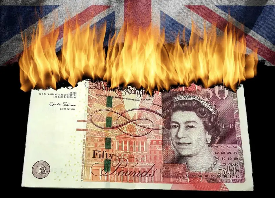 Forex indicators steal your profits