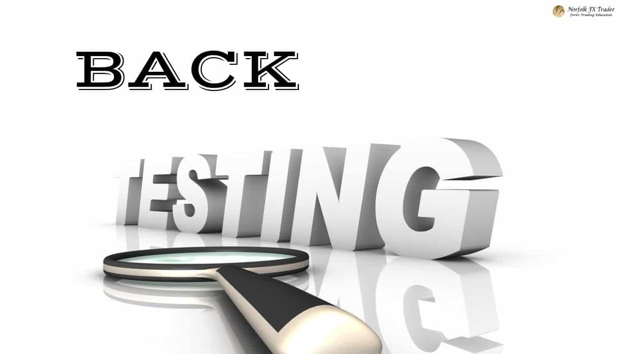 Easy Forex trading to back testing