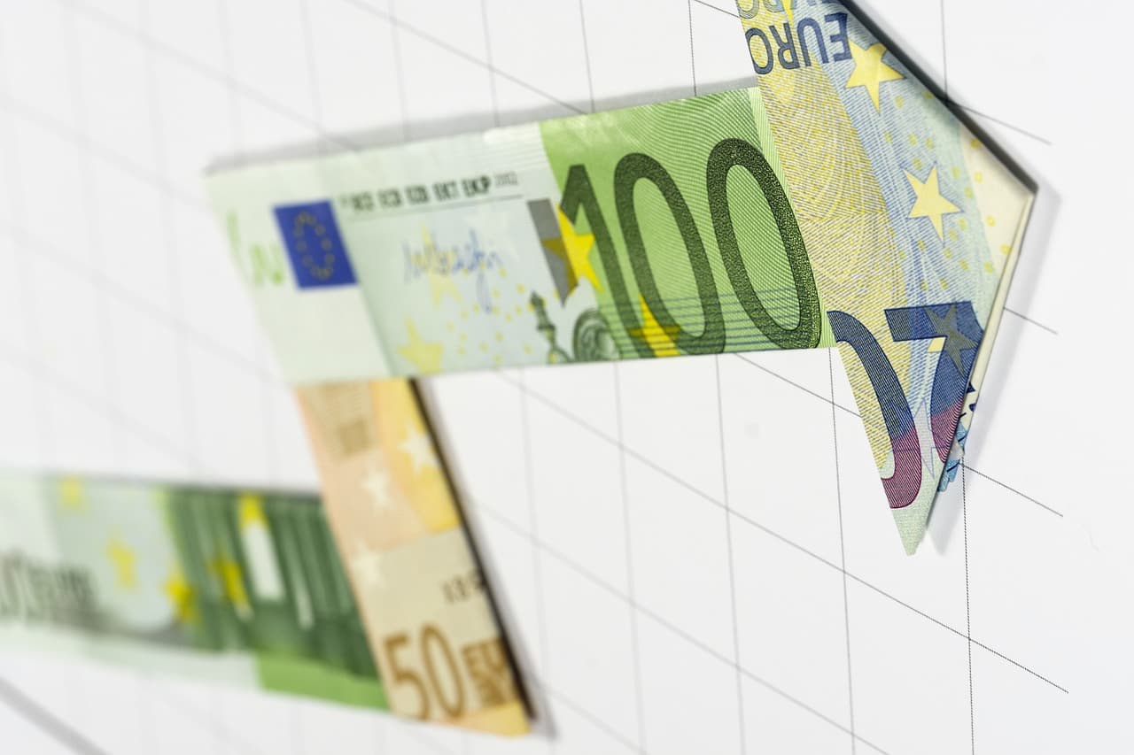 how much money can you make trading forex