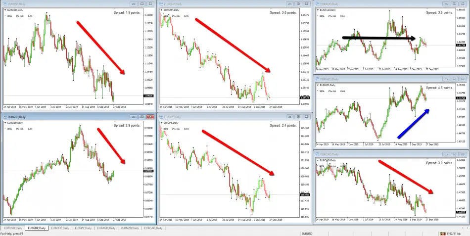 EUR_profile