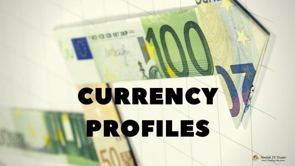 Setting currency profiles