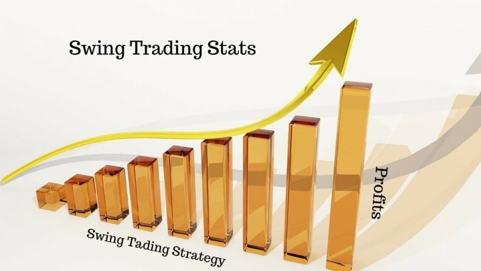 Is swing trading profitable