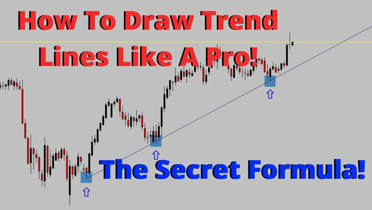How to draw trend lines walkthrough YouTube