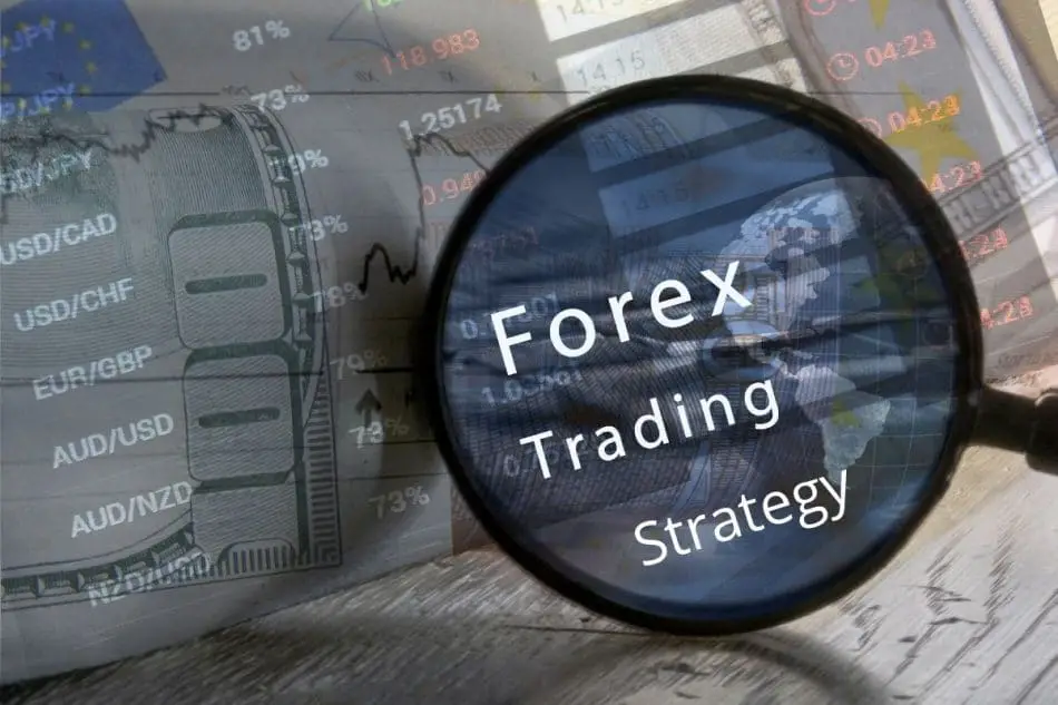 Free Forex Trading Strategy