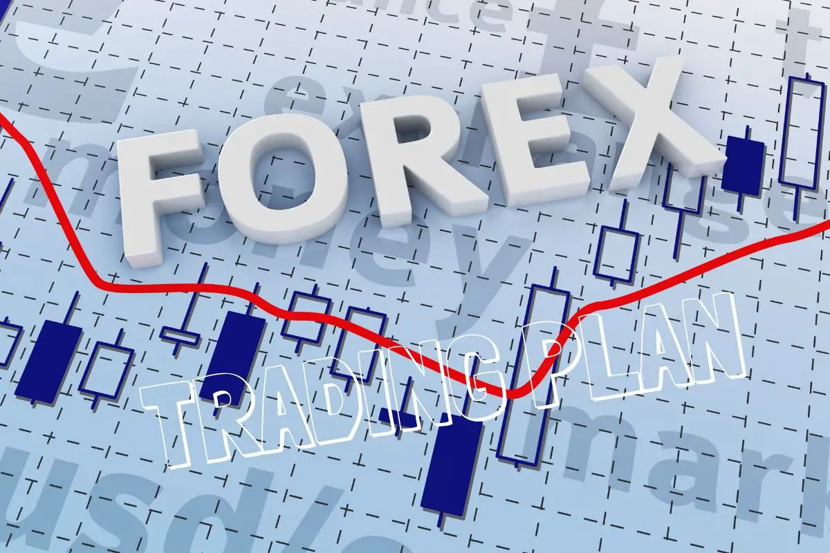 How To Create A Forex Trading Plan