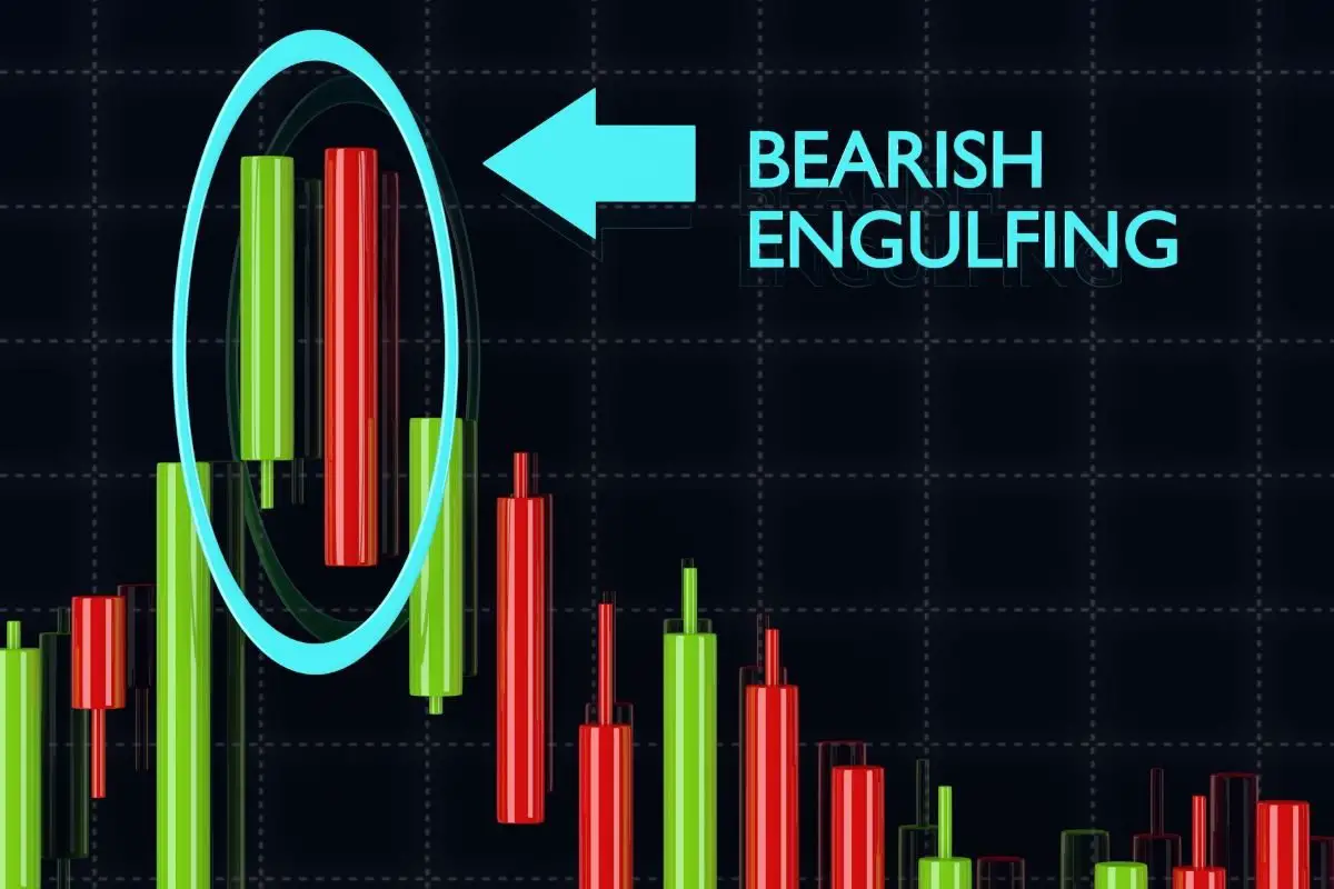 How To Trade The Bearish Engulfing Candle