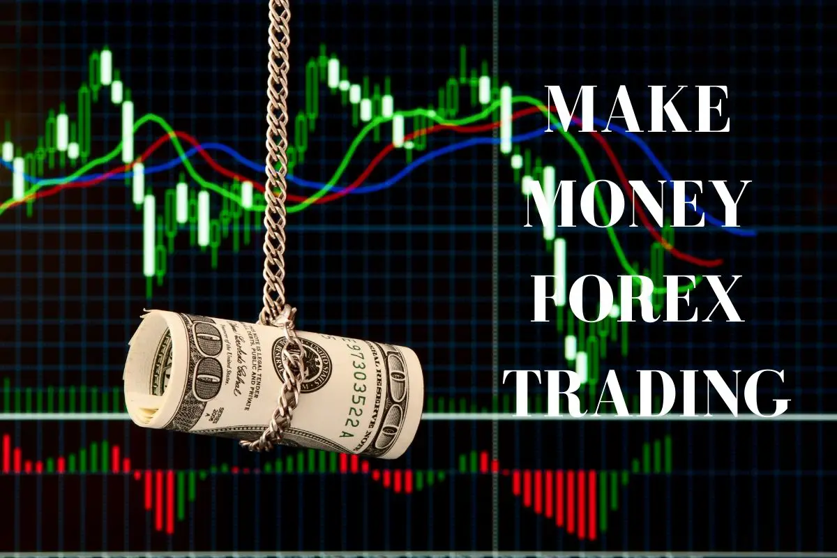 How To Make Money Forex Trading Online Today! – Norfolk FX Trader